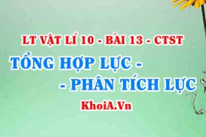 Cách tổng hợp lực theo quy tắc hình bình hành, phân tích lực trên mặt phẳng nghiêng thành hai lực F1, F2 - Vật lý 10 bài 13